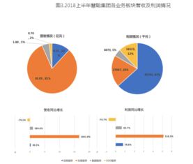 慧聰集團的產業互聯網機會 億邦動力研究院的洞察與展望