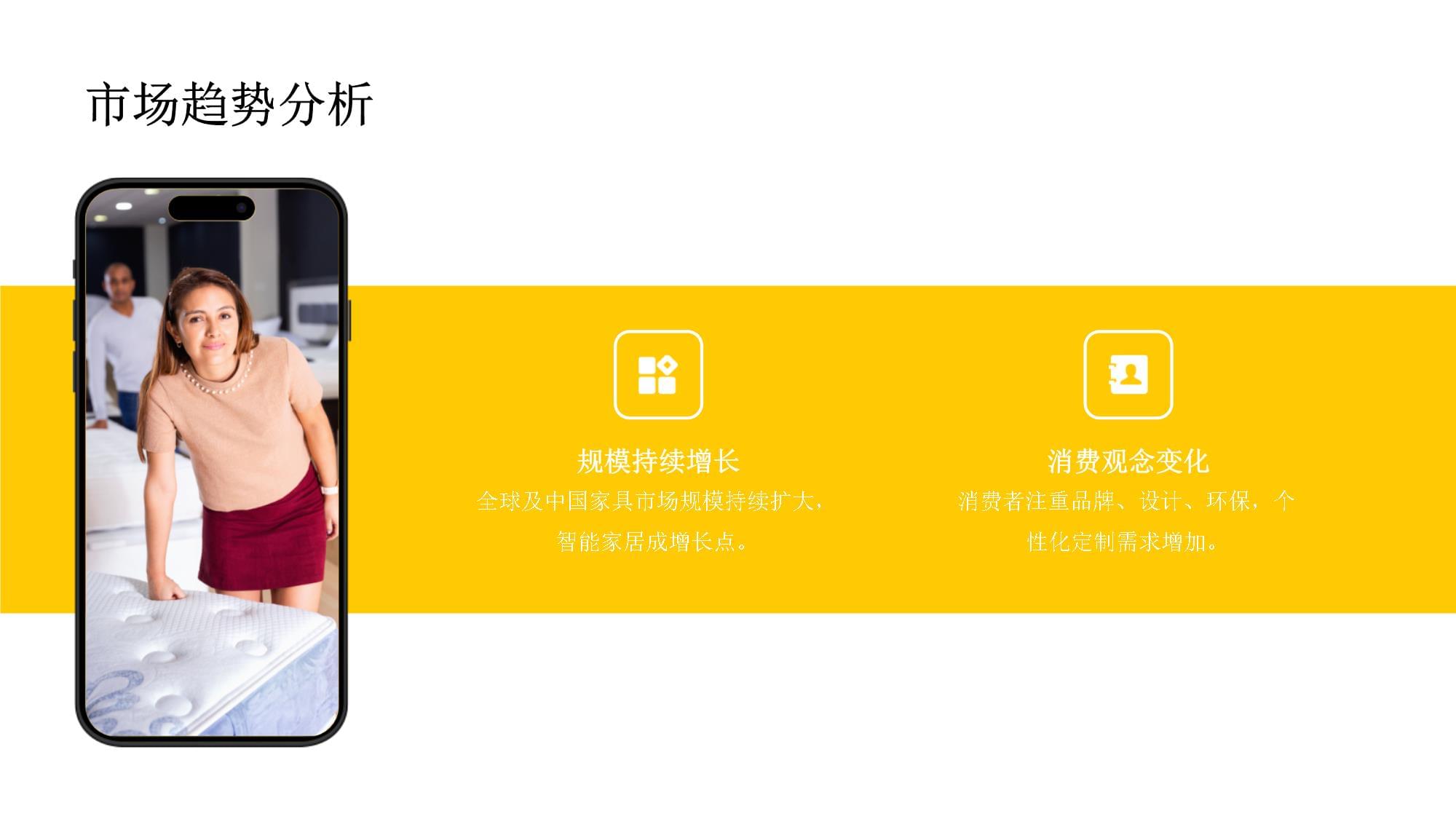 家具銷(xiāo)售專(zhuān)業(yè)培訓(xùn)知識(shí)課件